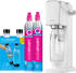 SodaStream Art
