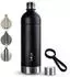 VIOK Edelstahlflasche 1,3l für Aarke Carbonator SMEG SKC01