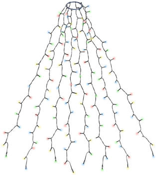 Salcar Weihnachtsbaum Lichterkette led mit Ring 9 Beleuchtungsmodi, 2m mit 8 Girlanden / 280er led / Bunt