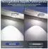 Neewer NR02 LED-Lichterkette 45m RGBICW IP65 (10107225)