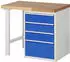 Rau Werkbank 7510 1000x700x890mm 4xSchublade-Teilauszug (37510A1107B4M11)