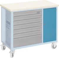 Hazet T&uuml;r, Werkzeugwagen 177W-21