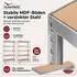 Albatros SR2S Schwerlastregal 875kg, 180x90x40cm, 5 Ablagen (SR2S)