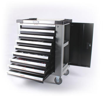 Allrounder XXL² Premium Pro+