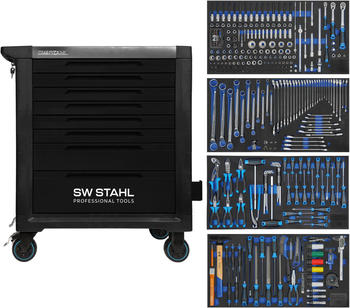 SW-Stahl TT802