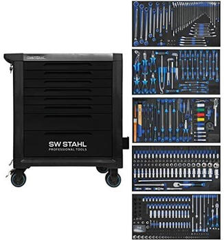 SW-Stahl TT802 (Z3201)