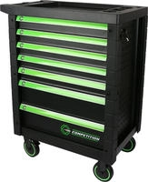 Ks Tools Werkzeugwagen 512.3119