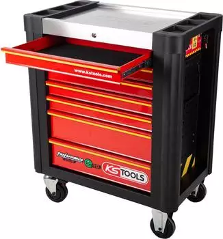 KS Tools 873.0007 Stahlblech Herstellerfarbe: Schwarz Rot