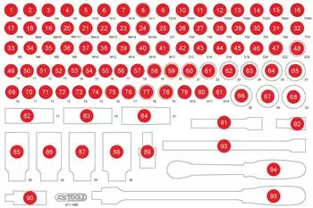 KS Tools Leere Schaumstoffeinlage f&uuml;r 811.1095 (811.1095-97)