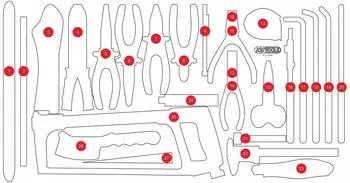 KS Tools Leere Schaumstoffeinlage f&uuml;r Werkzeugwagen 813.0036 (813.0036-97)