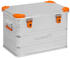 ALUBOX ABX