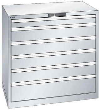 Lista Werkzeugschränke