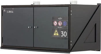 Asecos Gefahrstoff-Hängeschrank Typ 30 feuerbeständig ohne Schloss Außenmaße HxBxT 482 x 995 x 470 mm