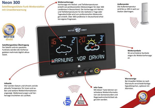 Außensensor Messdaten & Allgemeine Daten TFA Neon 300 35.5054