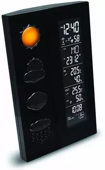 TechnoLine WS 6650