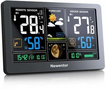 Newentor Q3-BK-F-IV-DE