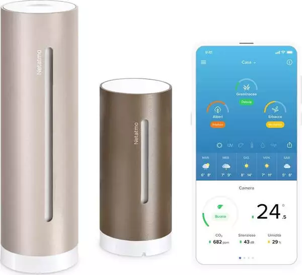 Netatmo Original (2. Gen) + Shield