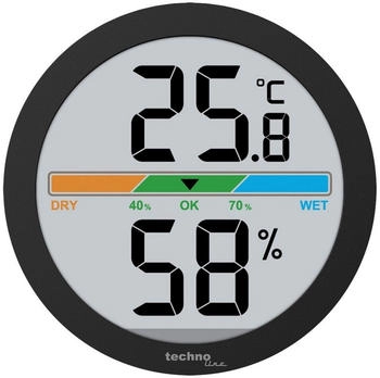 TechnoLine WS 9418 Thermo-Hygro-Station (WS9418)