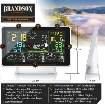 Brandson Funkwetterstation Wlan mit App – Brandson Funkwetterstation Wlan mit App für präzise Wettervorhersagen in Echtzeit
