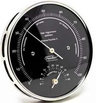 Fischer 122.01.06HT