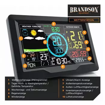 Brandson Außenwetterstation (mit Außensensor Funk mit 5 in 1 Außensensor Farbdisplay DCF Thermometer Hygrometer) (2320) – Brandson Außenwetterstation (mit Außensensor Funk mit 5 in 1 Außensensor Farbdisplay DCF Thermometer Hygrometer) (2320) für präzise Wetterbeobachtung