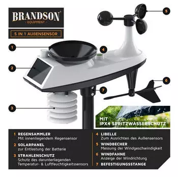 Brandson Außenwetterstation (mit Außensensor Funk mit 5 in 1 Außensensor Farbdisplay DCF Thermometer Hygrometer) (2320) – Zuverlässige Wettervorhersage mit intelligenter Trendanzeige