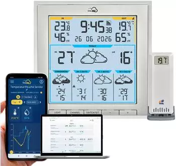 TFA Dostmann WLAN 35.8105 .me ID-08 mit Wetterprognose wetter.com weiss