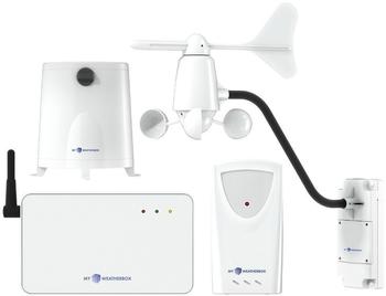 TFA My WeatherBox
