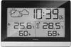 Wetterstationen mit Batteriestandsanzeige