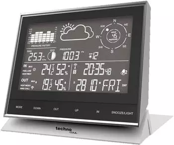 TechnoLine WS 1700