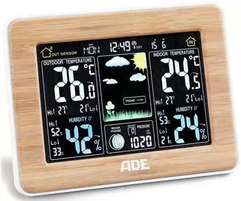 ADE WS 1703