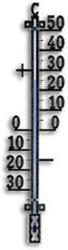 TFA Innen-Außenthermometer 12.2008