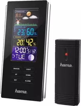 Hama Color Edge
