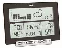 TFA Meteo Sens 35.1139.01 Funk-Wetterstation Vorhersage f&uuml;r 12 bis 24 Stunden