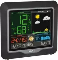 TFA 35.1150.01, TFA 35.1150.01 Wetterstation schwarz