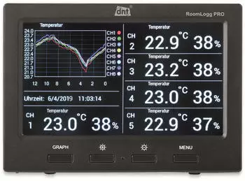 dnt Funk-Raumklimastation RoomLogg Pro inkl. 5 Thermo-/Hygrosensoren, DNT000004
