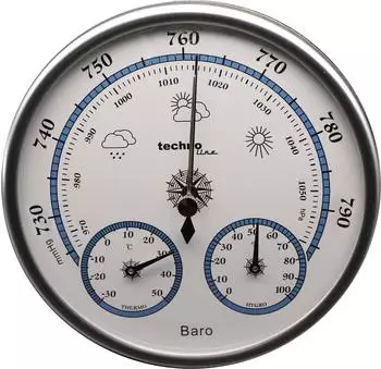 TechnoLine WA3090