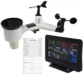 ChiliTec 22515