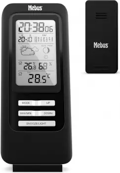Mebus GreenBlue