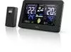 Wetterstationen mit Batteriestandsanzeige