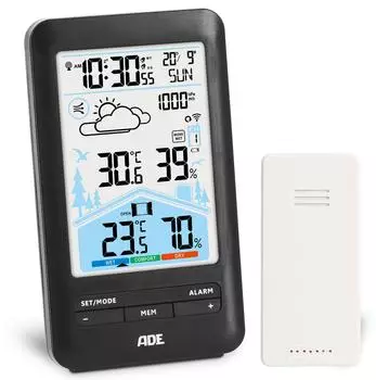 ADE WS2132