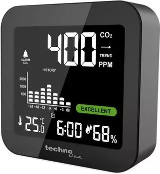 TechnoLine WL1025
