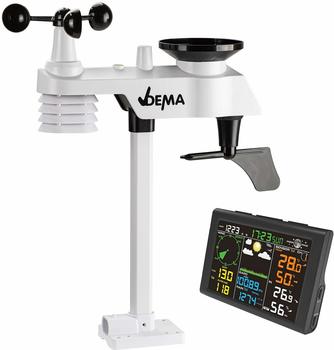 Dema Poseidon