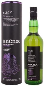 anCnoc Stack 0,7l 46%