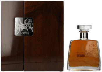 Famous Grouse 40 Jahre Blended Malt Scotch Whisky 0,7l 47%