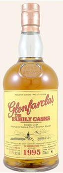 Glenfarclas The Family Casks 1995/2021 0,7l 57,7%