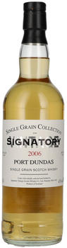 Signatory Vintage Port Dundas 15 Jahre Single Grain 2006 0,7l 43%
