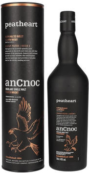 anCnoc Peatheart Batch 3 Whisky 0,7l 46%
