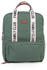green: Childhome Backpack Family Club Signature