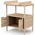 Ateliers T4 Changing Unit Essentiel